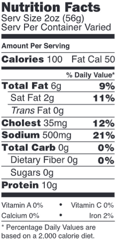Nutritional Facts of Jambon de Paris.
