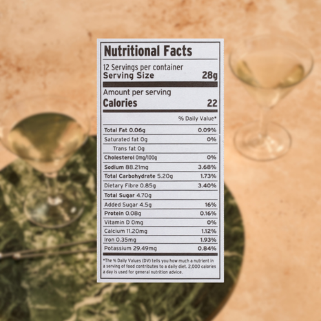 Nutritional facts label on a textured background