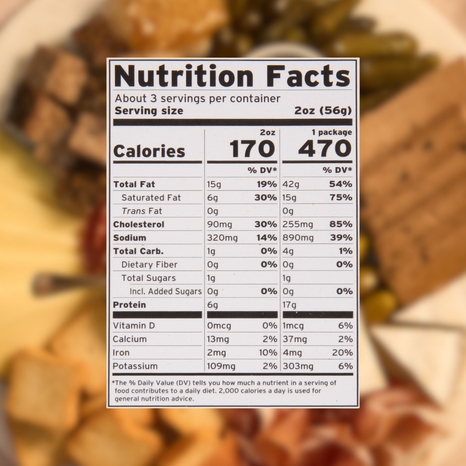 Nutrition facts label on a blurred background of food items