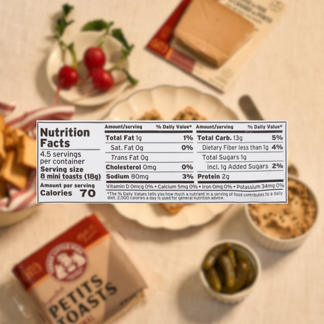 Nutrition facts label on a table with food items in the background