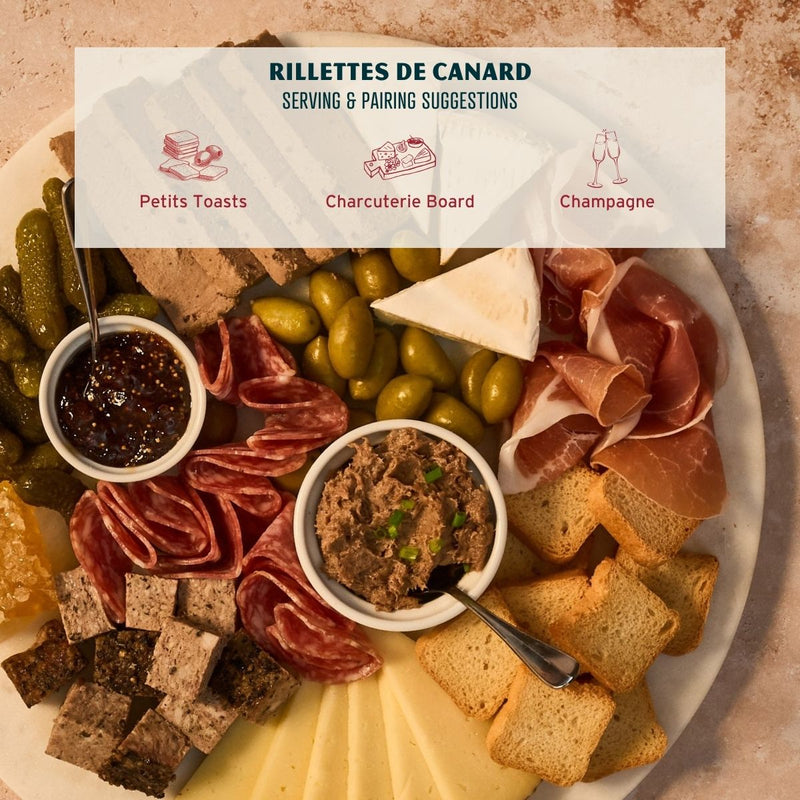 Rillettes de Canard