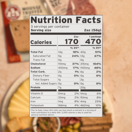 Nutrition facts label on a blurred background with food items